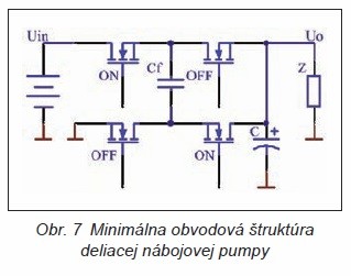 Obr. 7